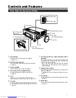 Предварительный просмотр 7 страницы JVC DLA-HX2E Instructions Manual