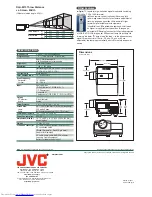 Preview for 4 page of JVC DLA-M15 User Manual