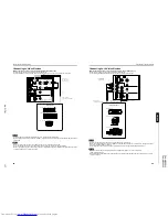 Preview for 17 page of JVC DLA-M2000LE Operating Instructions Manual