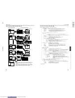 Preview for 24 page of JVC DLA-M2000LE Operating Instructions Manual