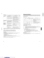 Preview for 36 page of JVC DLA-M2000LE Operating Instructions Manual