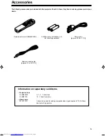 Предварительный просмотр 5 страницы JVC DLA-M4000LU - D-ila Projector Instructions Manual