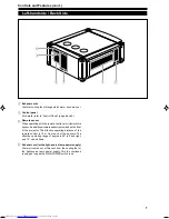 Предварительный просмотр 7 страницы JVC DLA-M4000LU - D-ila Projector Instructions Manual