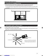 Preview for 15 page of JVC DLA-M4000LU - D-ila Projector Instructions Manual