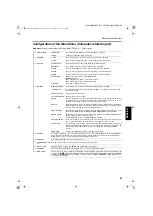 Preview for 33 page of JVC DLA-M5000LE Instructions Manual