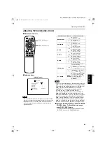 Preview for 41 page of JVC DLA-M5000LE Instructions Manual