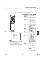 Preview for 43 page of JVC DLA-M5000LE Instructions Manual