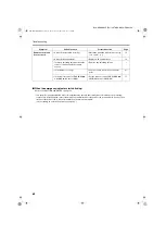 Preview for 64 page of JVC DLA-M5000LE Instructions Manual