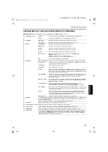 Preview for 99 page of JVC DLA-M5000LE Instructions Manual