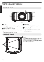 Предварительный просмотр 14 страницы JVC DLA-NZ7 Instructions Manual