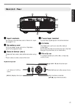 Предварительный просмотр 15 страницы JVC DLA-NZ7 Instructions Manual