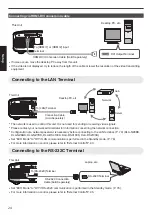 Предварительный просмотр 24 страницы JVC DLA-NZ7 Instructions Manual