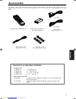 Preview for 9 page of JVC DLA-QX1G - D-ila High Resolution Projector Instructions Manual