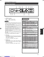 Preview for 13 page of JVC DLA-QX1G - D-ila High Resolution Projector Instructions Manual