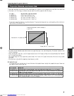 Preview for 23 page of JVC DLA-QX1G - D-ila High Resolution Projector Instructions Manual