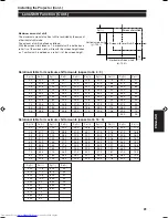 Preview for 25 page of JVC DLA-QX1G - D-ila High Resolution Projector Instructions Manual