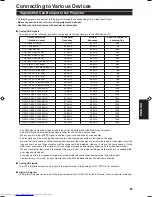 Preview for 27 page of JVC DLA-QX1G - D-ila High Resolution Projector Instructions Manual