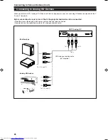 Preview for 30 page of JVC DLA-QX1G - D-ila High Resolution Projector Instructions Manual