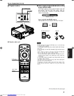 Preview for 39 page of JVC DLA-QX1G - D-ila High Resolution Projector Instructions Manual