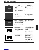 Preview for 55 page of JVC DLA-QX1G - D-ila High Resolution Projector Instructions Manual