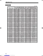 Preview for 58 page of JVC DLA-QX1G - D-ila High Resolution Projector Instructions Manual