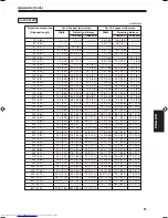 Preview for 59 page of JVC DLA-QX1G - D-ila High Resolution Projector Instructions Manual