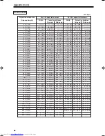 Preview for 60 page of JVC DLA-QX1G - D-ila High Resolution Projector Instructions Manual