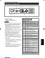 Preview for 77 page of JVC DLA-QX1G - D-ila High Resolution Projector Instructions Manual