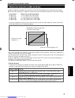 Preview for 87 page of JVC DLA-QX1G - D-ila High Resolution Projector Instructions Manual