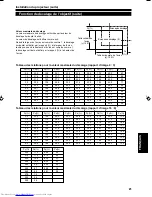 Preview for 89 page of JVC DLA-QX1G - D-ila High Resolution Projector Instructions Manual