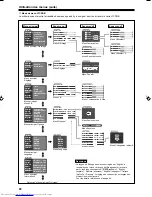 Preview for 106 page of JVC DLA-QX1G - D-ila High Resolution Projector Instructions Manual