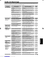 Preview for 117 page of JVC DLA-QX1G - D-ila High Resolution Projector Instructions Manual