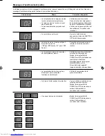 Preview for 120 page of JVC DLA-QX1G - D-ila High Resolution Projector Instructions Manual