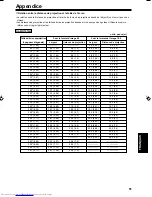 Preview for 121 page of JVC DLA-QX1G - D-ila High Resolution Projector Instructions Manual