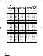 Preview for 122 page of JVC DLA-QX1G - D-ila High Resolution Projector Instructions Manual