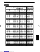 Preview for 123 page of JVC DLA-QX1G - D-ila High Resolution Projector Instructions Manual