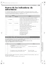 Предварительный просмотр 137 страницы JVC DLA-RS1 Instructions Manual