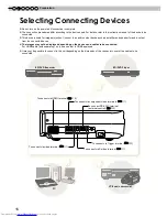 Предварительный просмотр 16 страницы JVC DLA-RS15 Instruction Manual