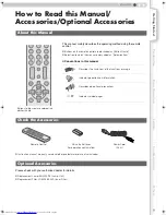 Preview for 9 page of JVC DLA-RS1X - Reference Series Home Cinema Projector Instructions Manual