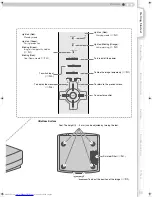 Preview for 11 page of JVC DLA-RS1X - Reference Series Home Cinema Projector Instructions Manual