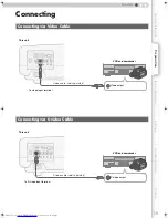 Preview for 15 page of JVC DLA-RS1X - Reference Series Home Cinema Projector Instructions Manual