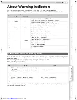 Preview for 37 page of JVC DLA-RS1X - Reference Series Home Cinema Projector Instructions Manual