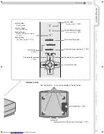 Preview for 11 page of JVC DLA-RS2 Instructions Manual