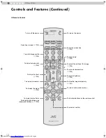 Preview for 12 page of JVC DLA-RS2 Instructions Manual