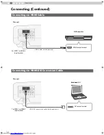 Preview for 16 page of JVC DLA-RS2 Instructions Manual