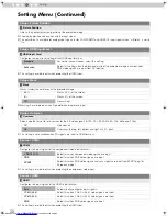 Preview for 28 page of JVC DLA-RS2 Instructions Manual