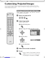 Preview for 34 page of JVC DLA-RS2 Instructions Manual