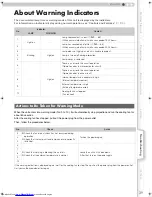 Preview for 39 page of JVC DLA-RS2 Instructions Manual