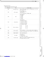 Preview for 45 page of JVC DLA-RS2 Instructions Manual