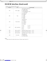 Preview for 46 page of JVC DLA-RS2 Instructions Manual